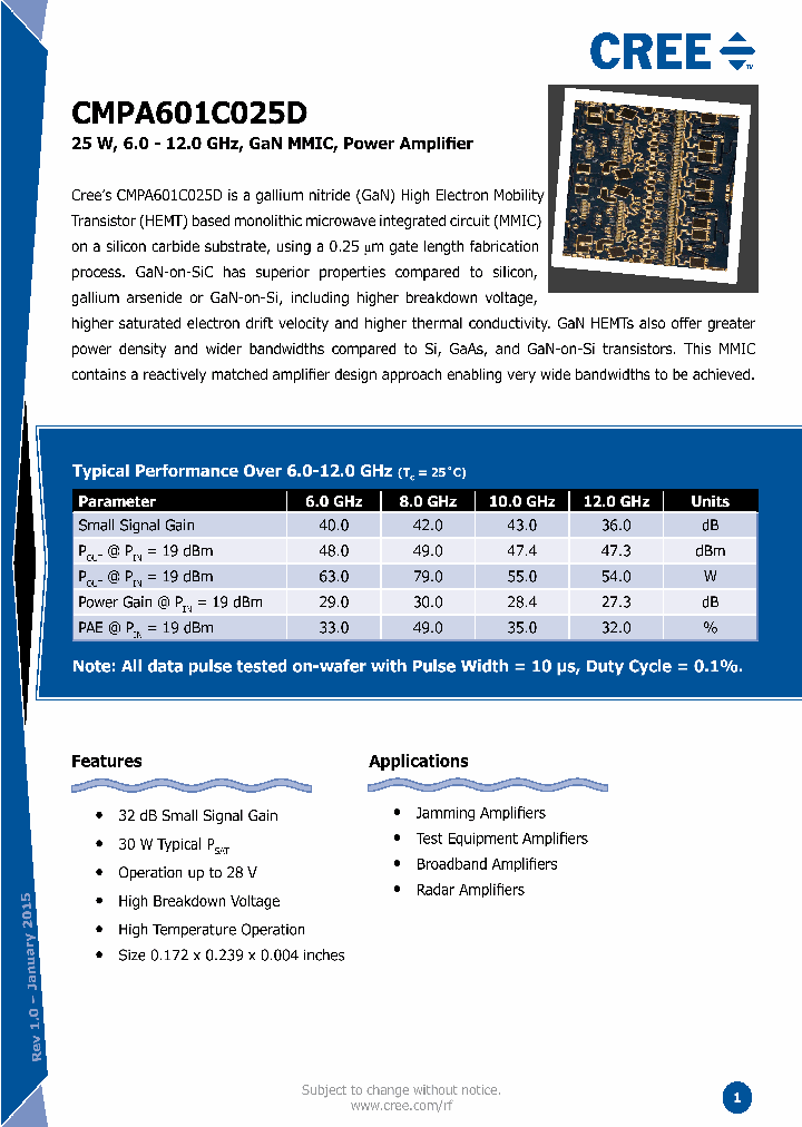 CMPA601C025D_8349219.PDF Datasheet