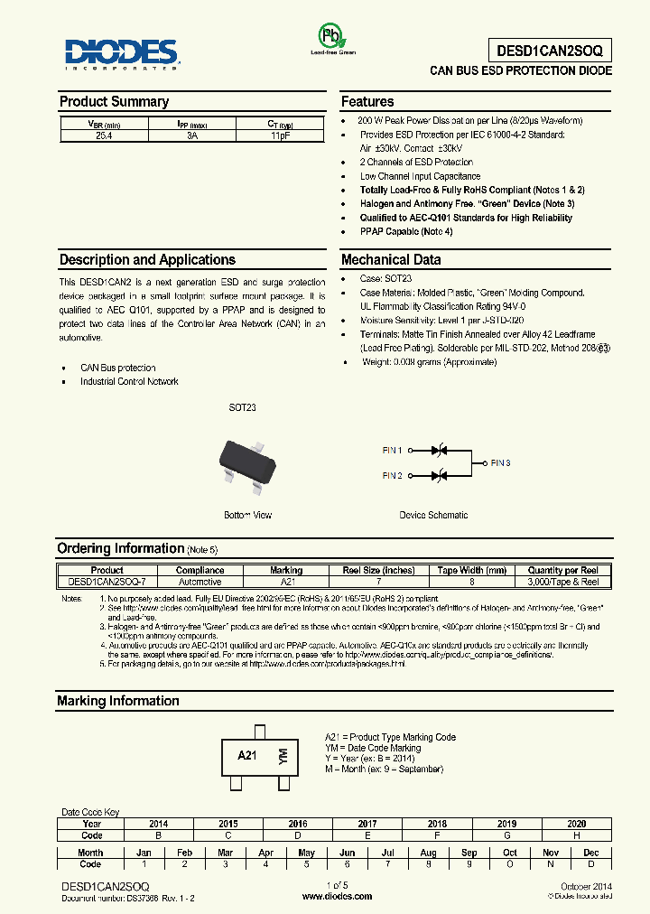 DESD1CAN2SOQ_8349585.PDF Datasheet