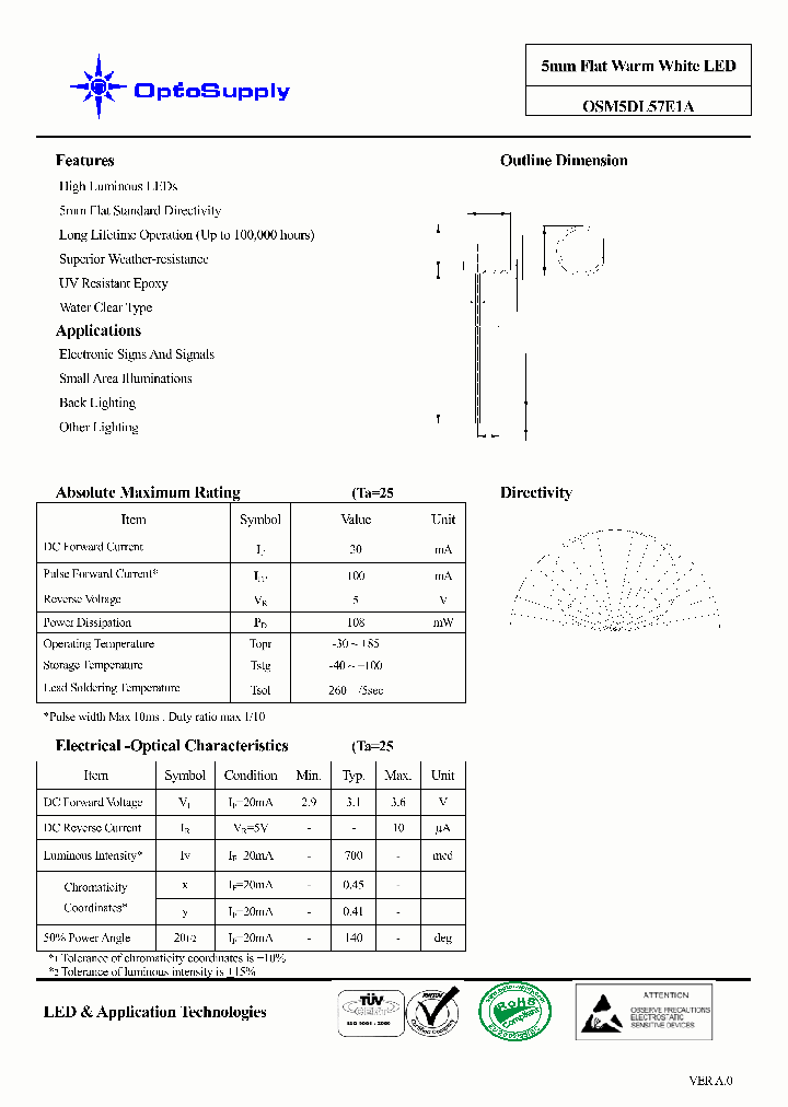 OSM5DL57E1A_8352499.PDF Datasheet