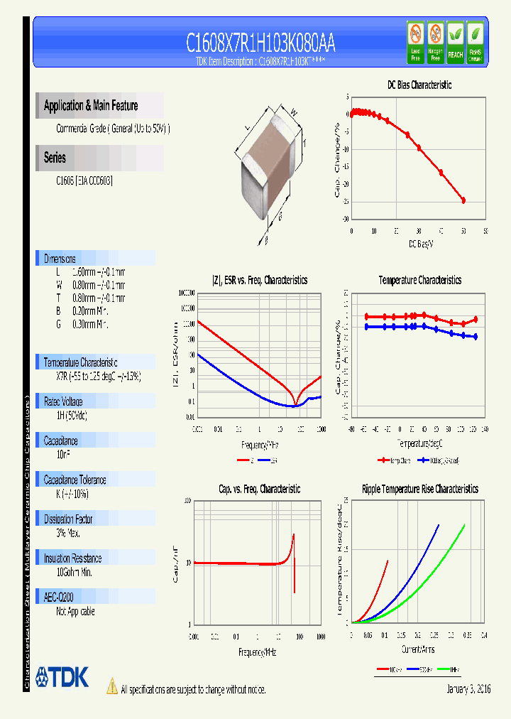 C1608X7R1H103K080AA_8352848.PDF Datasheet