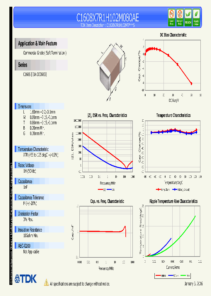 C1608X7R1H102M080AE_8352847.PDF Datasheet