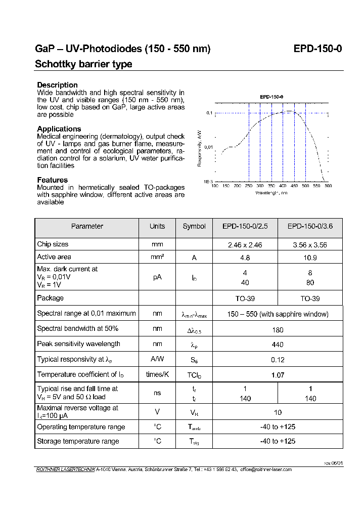 EPD-150-0_8353819.PDF Datasheet