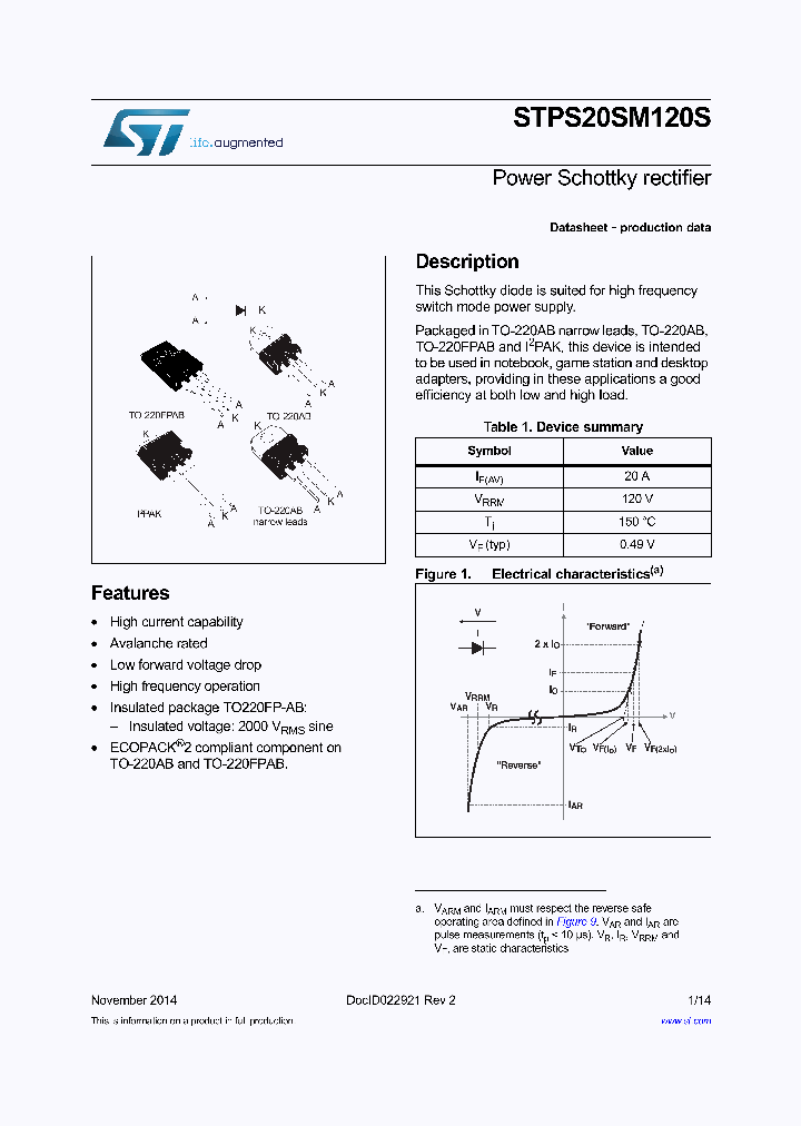 STPS20SM120S_8355918.PDF Datasheet