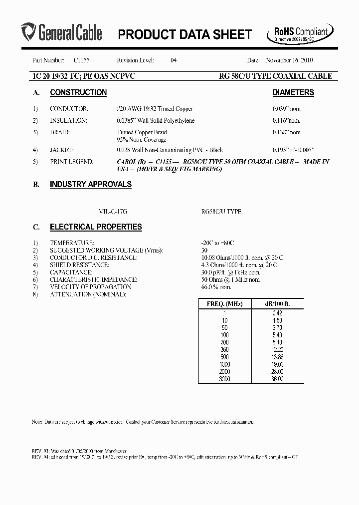 C1155_8356054.PDF Datasheet