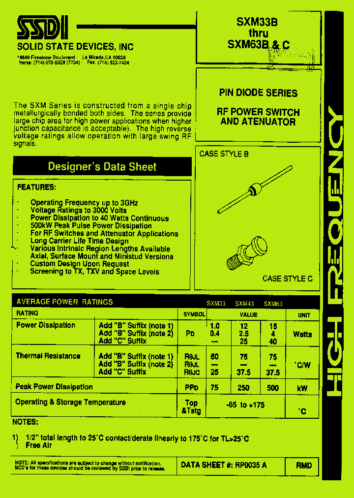 RP0035-15_8357139.PDF Datasheet