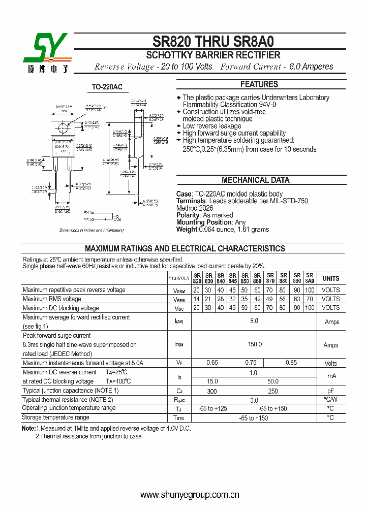 SR880_8359262.PDF Datasheet