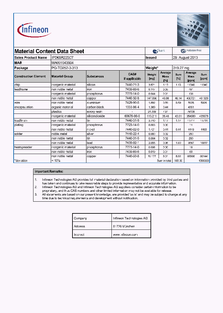 MA001043904_8359636.PDF Datasheet