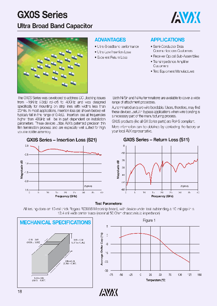 GX0S6D104MA7D_8361358.PDF Datasheet