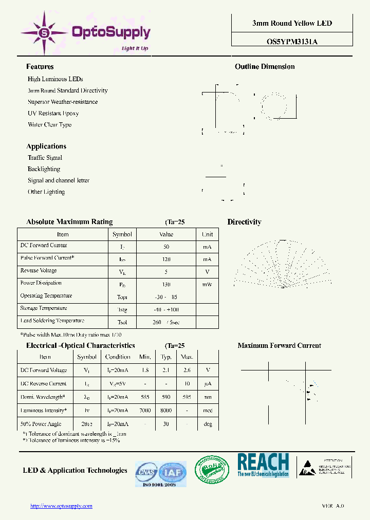 OS5YPM3131A_8364888.PDF Datasheet