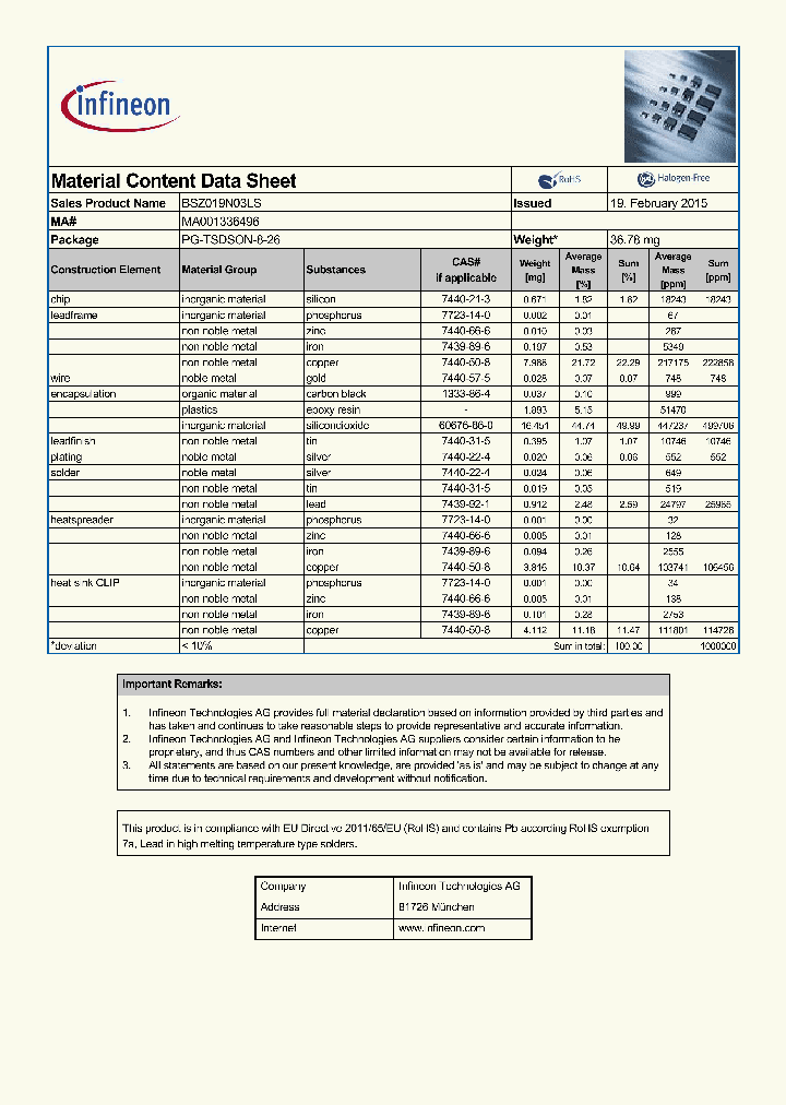 MA001336496_8365788.PDF Datasheet