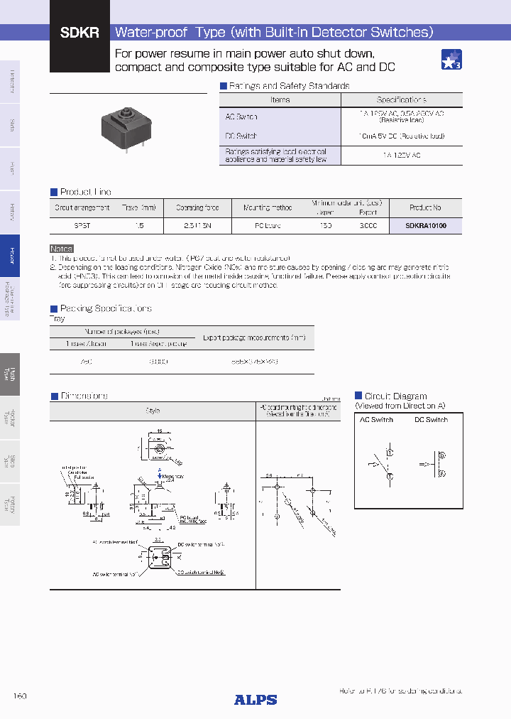 SDKRA10100_8368708.PDF Datasheet