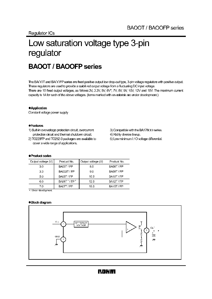 BAOOTFP_8370899.PDF Datasheet