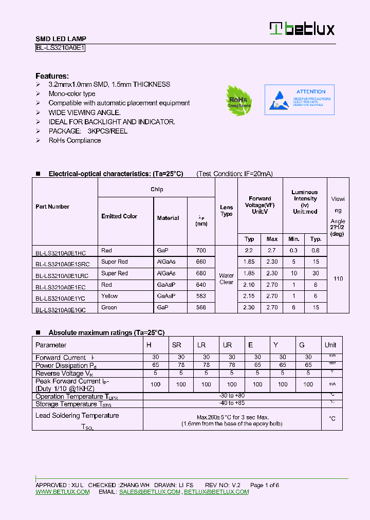 BL-LS3210A0E1_8373343.PDF Datasheet