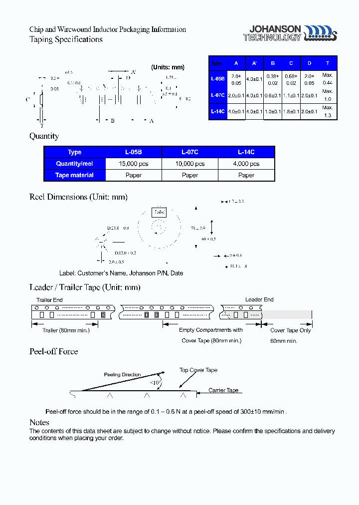 L-15WR18JV4E_8374246.PDF Datasheet