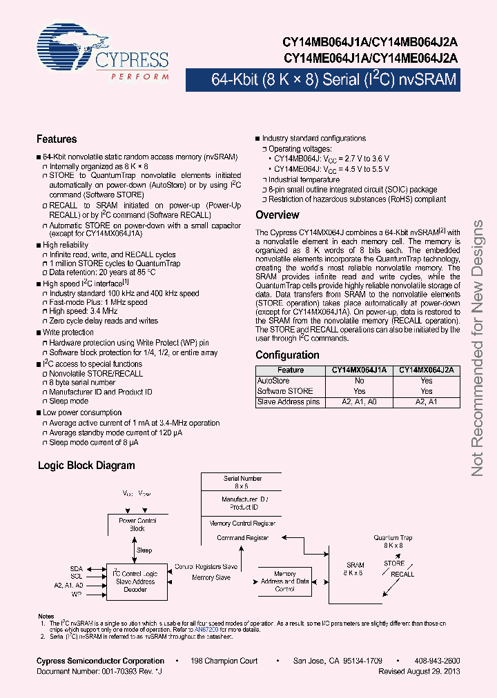 CY14MB064J1A-SXI_8374631.PDF Datasheet