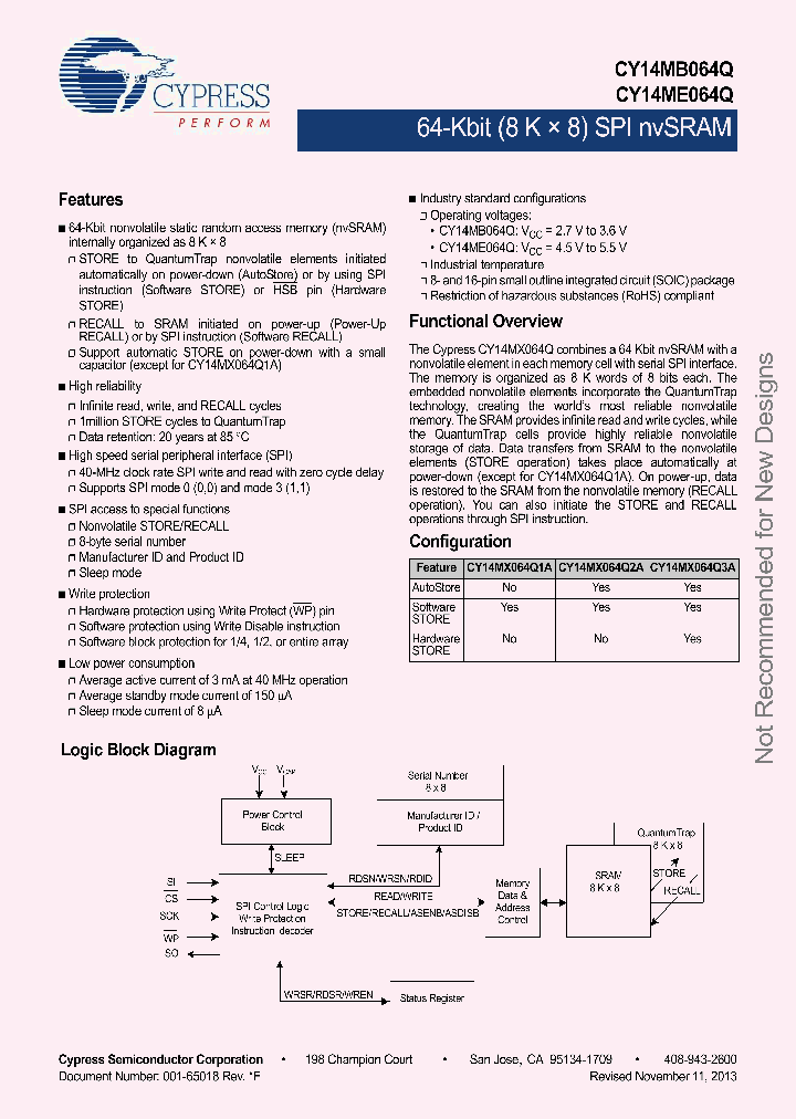 CY14MB064Q1A-SXI_8374637.PDF Datasheet