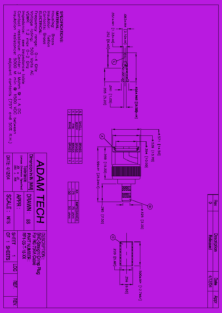 RF1-03-T-18-XX_8375385.PDF Datasheet