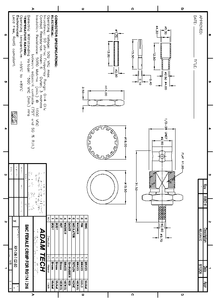 RF1-04-T-02-50_8375386.PDF Datasheet