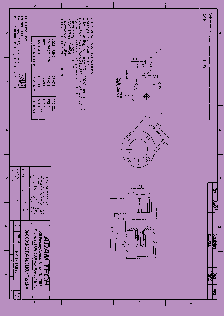 RF1-07-T-00-75_8375390.PDF Datasheet