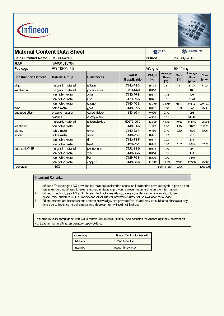 MA001013784-15_8380194.PDF Datasheet