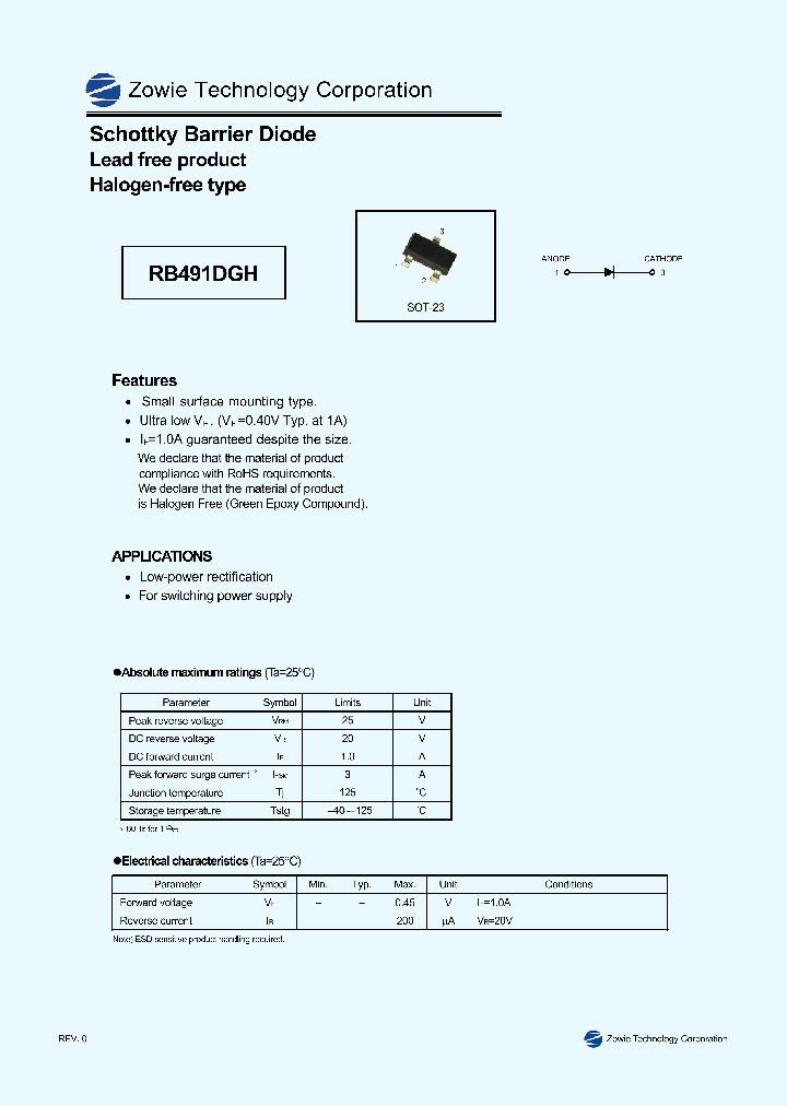 RB491DGH_8380897.PDF Datasheet