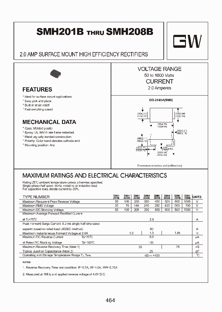 SMH202B_8381878.PDF Datasheet