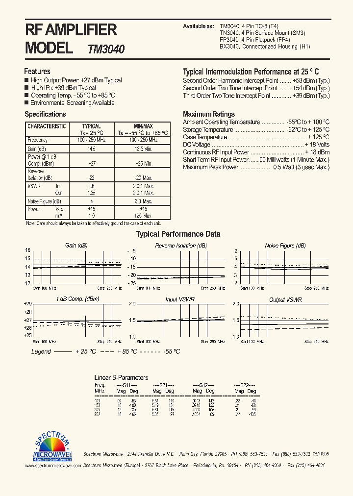 TN3040_8386573.PDF Datasheet