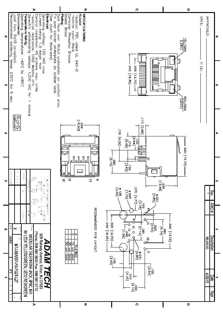 MTJ-88ARX1-FS-PG2T-L27_8387598.PDF Datasheet