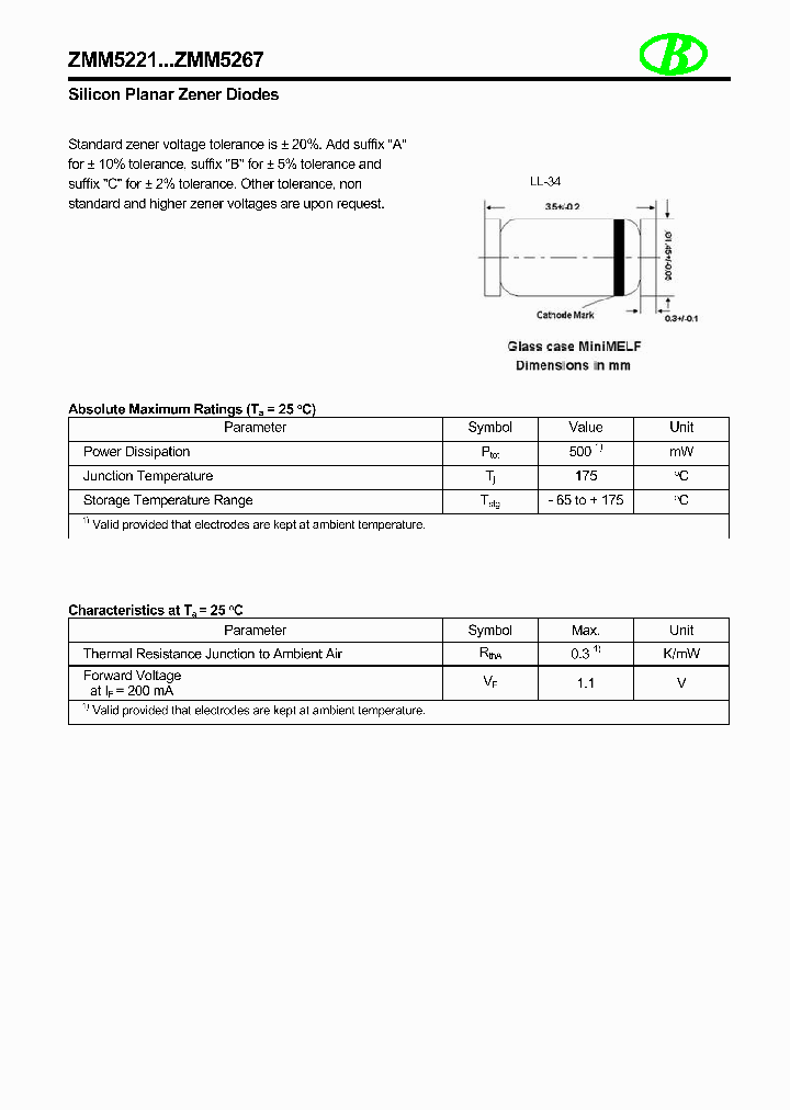 ZMM5265B_8388306.PDF Datasheet