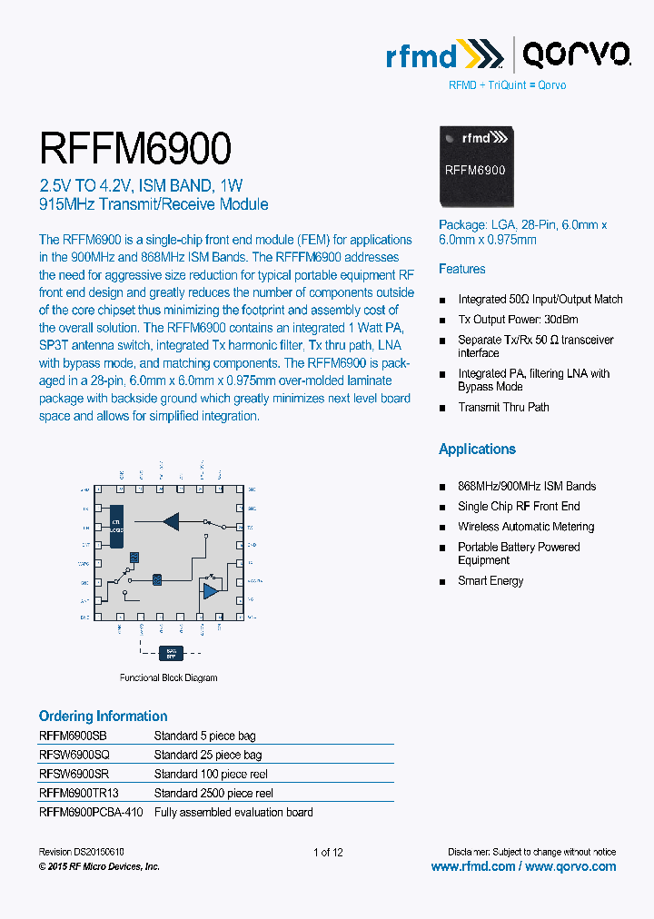 RFSW6900SQ_8389053.PDF Datasheet