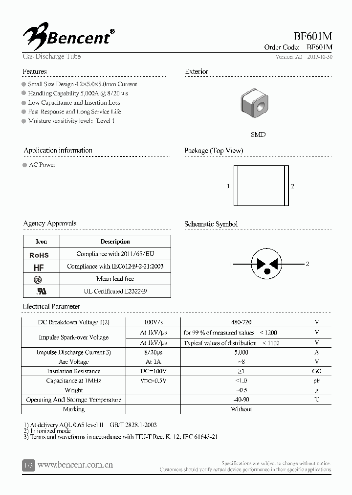 BF601M_8391994.PDF Datasheet