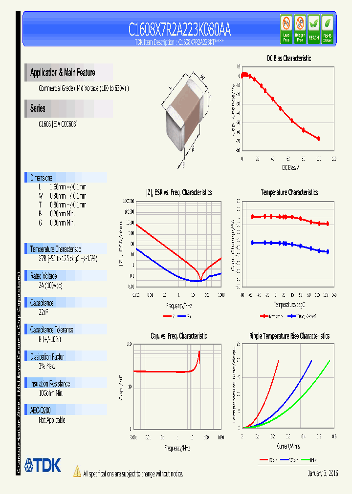 C1608X7R2A223K080AA_8393134.PDF Datasheet