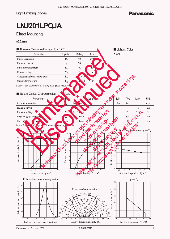 LNJ201LPQJA_8394326.PDF Datasheet