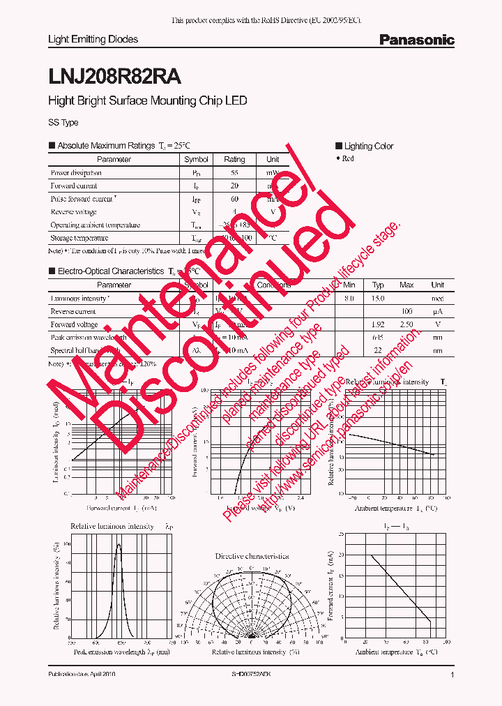 LNJ208R82RA_8394331.PDF Datasheet