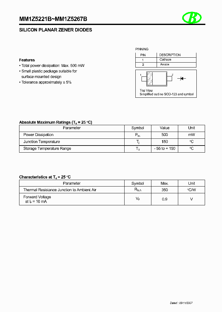 MM1Z5245B_8398259.PDF Datasheet