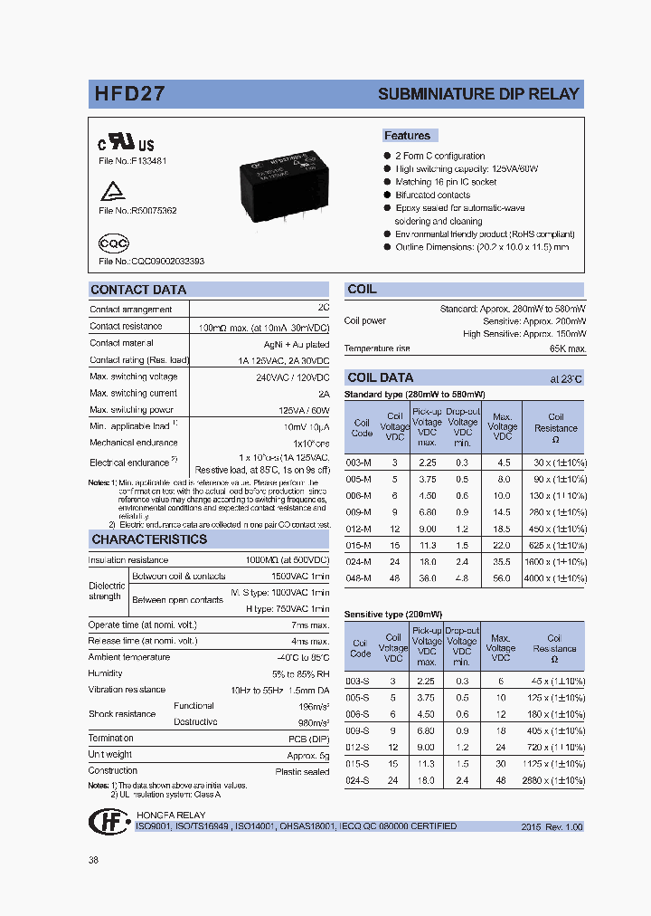 HFD27_8400815.PDF Datasheet