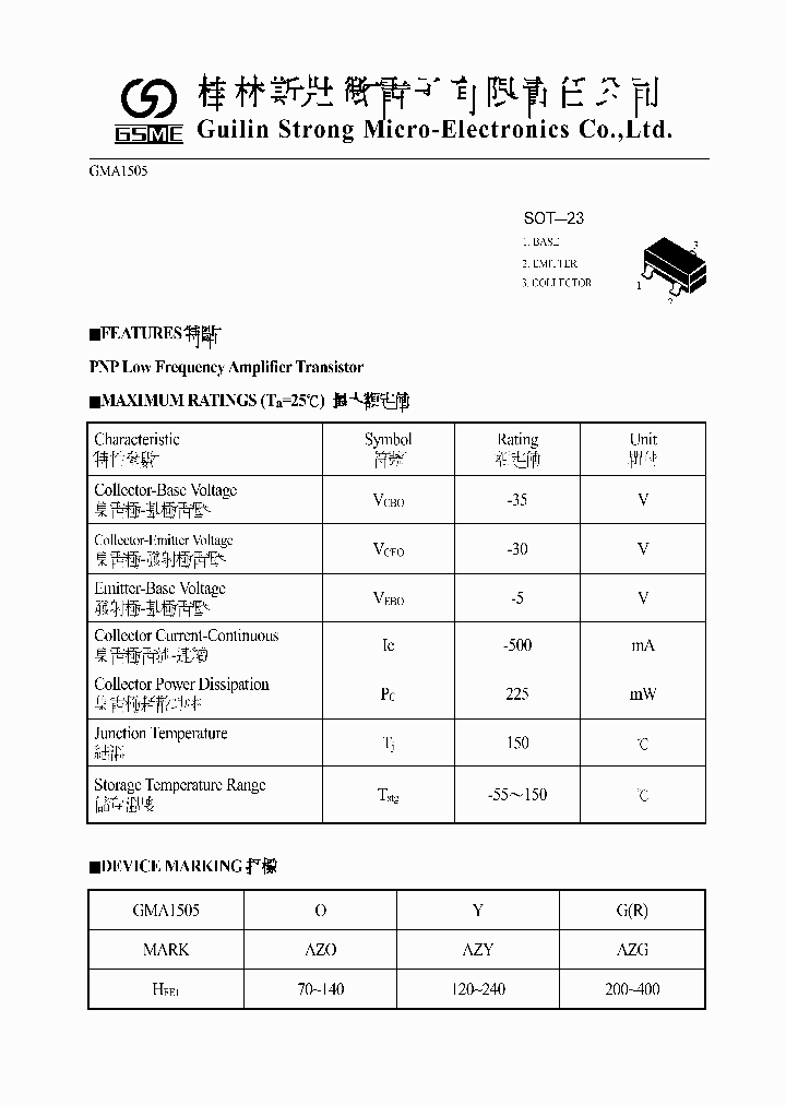 GMA1505_8401436.PDF Datasheet