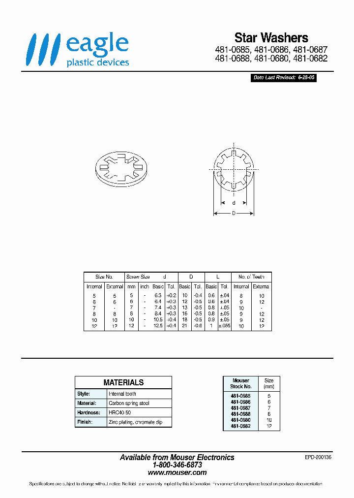 481-0685_8403922.PDF Datasheet