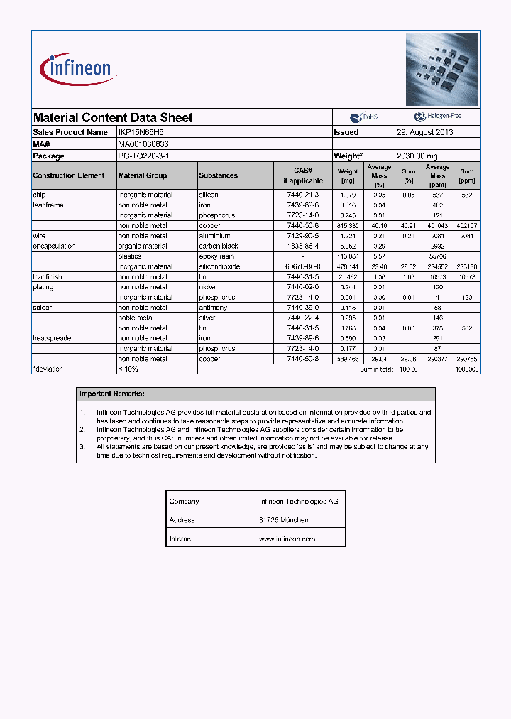 MA001030836_8406882.PDF Datasheet