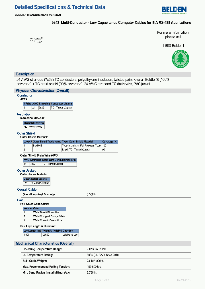 9843_8431621.PDF Datasheet