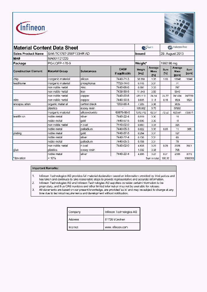 MA001121220_8430550.PDF Datasheet