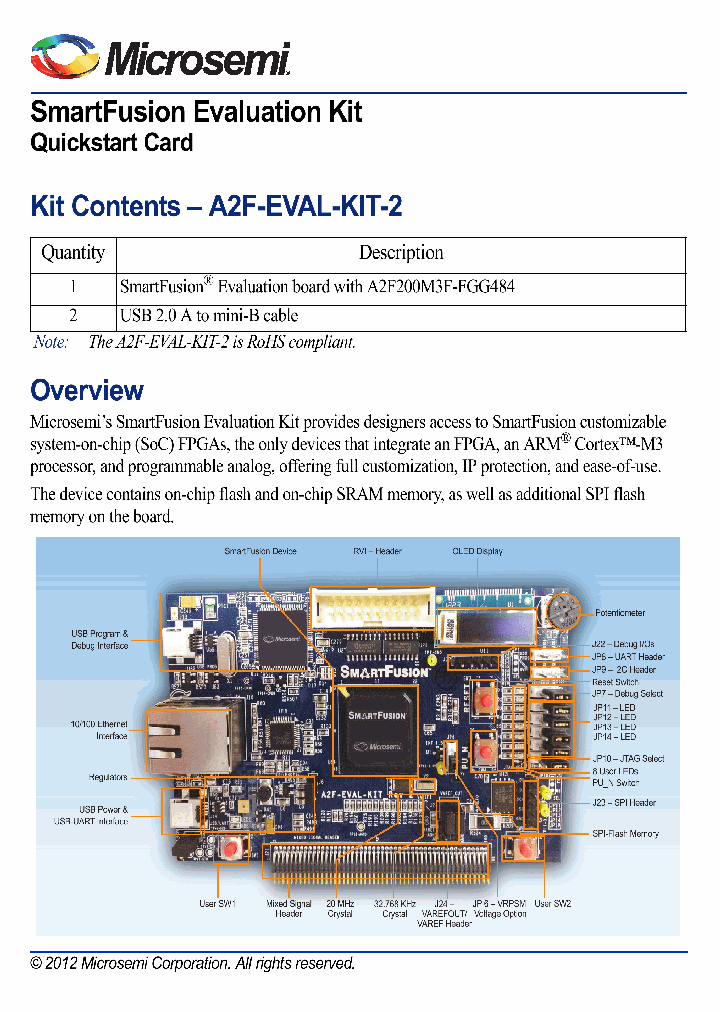 A2F-EVAL-KIT_8435466.PDF Datasheet