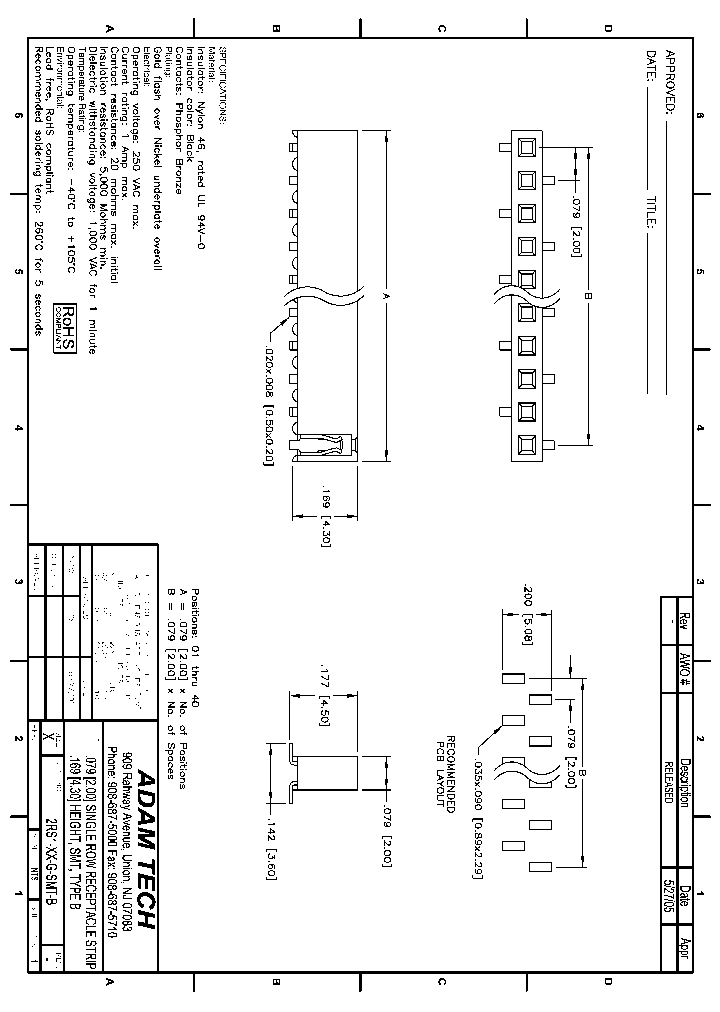 2RS1-XX-G-SMT-B-1_8440432.PDF Datasheet