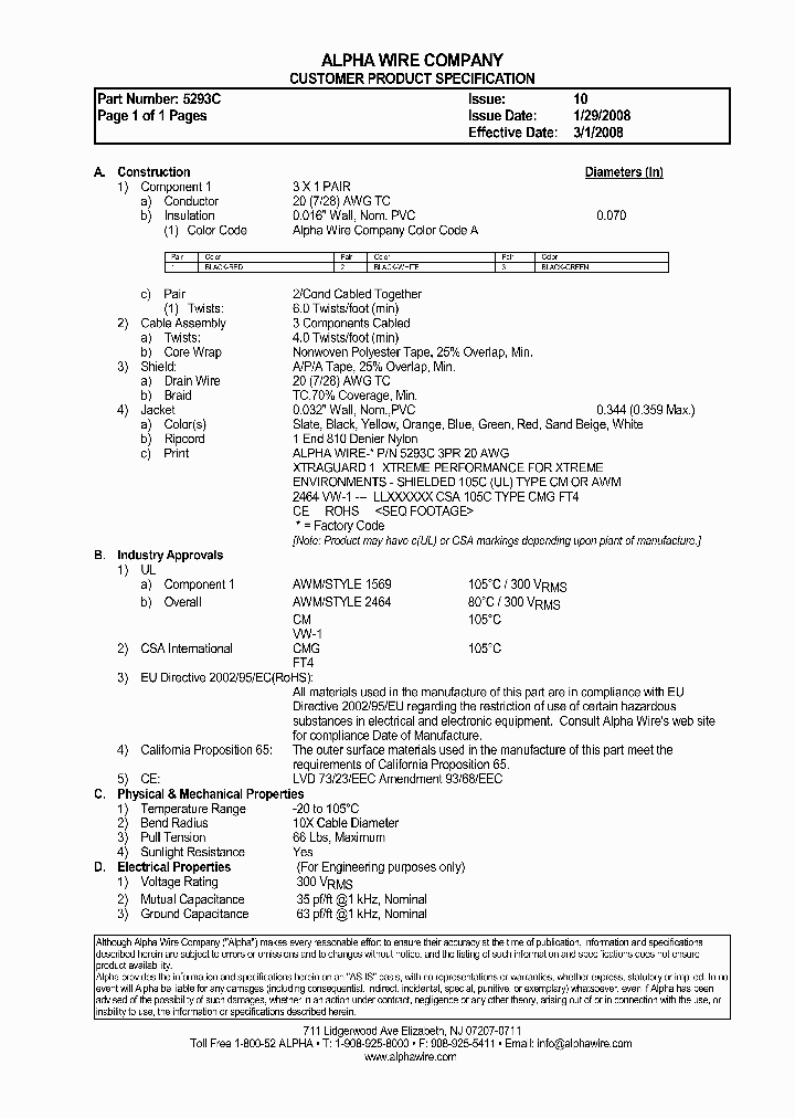 5293C_8440744.PDF Datasheet