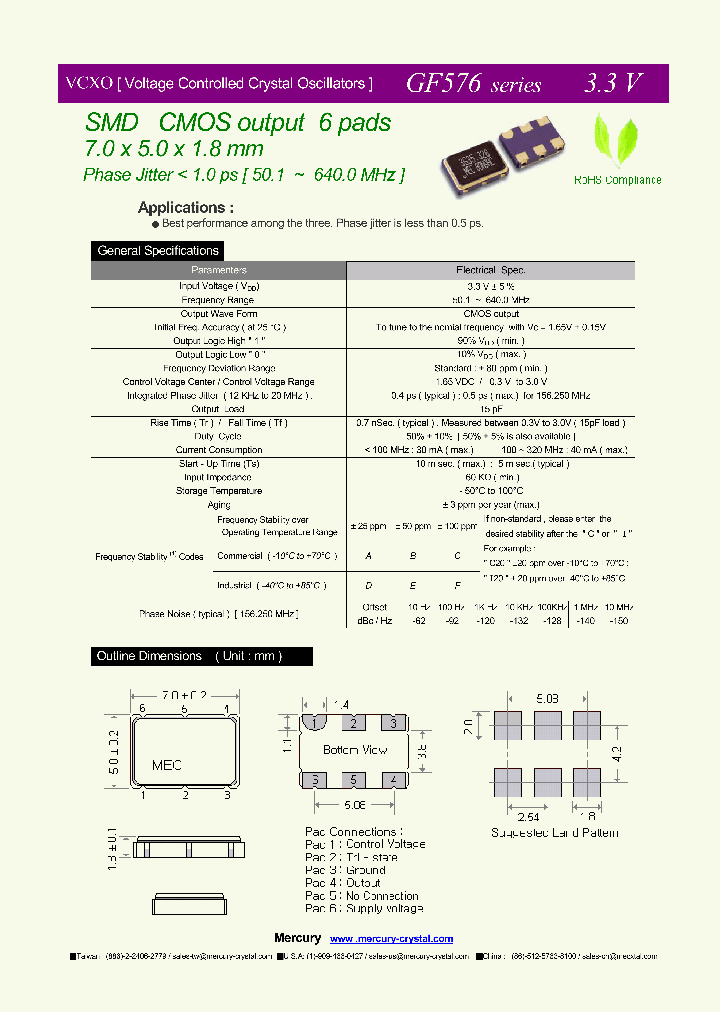 GF576_8443268.PDF Datasheet