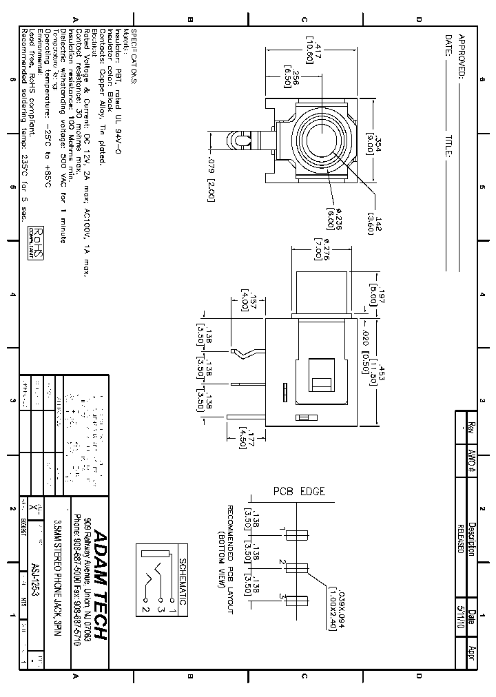 ASJ-125-3_8445933.PDF Datasheet