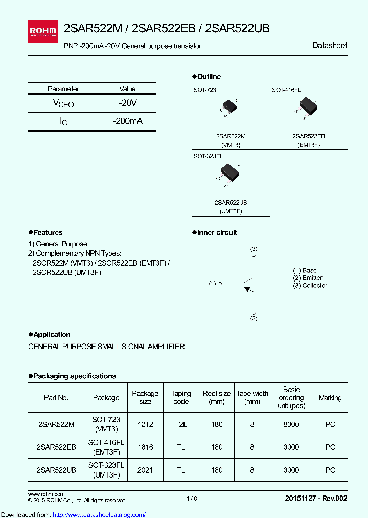 2SAR522EBTL_8443144.PDF Datasheet