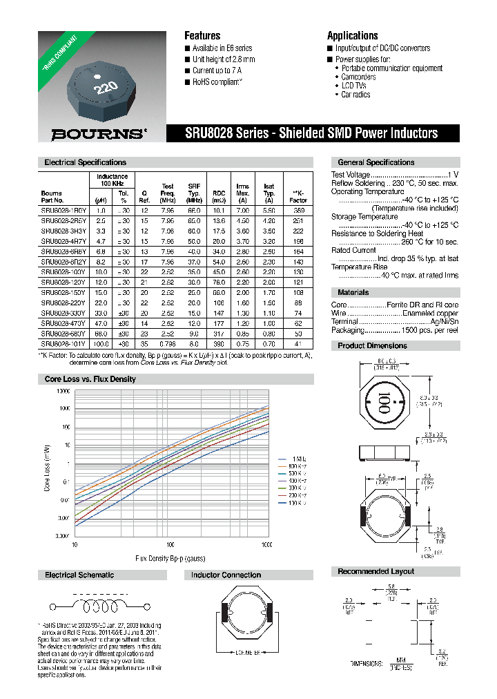 SRU8028-220Y_8451031.PDF Datasheet