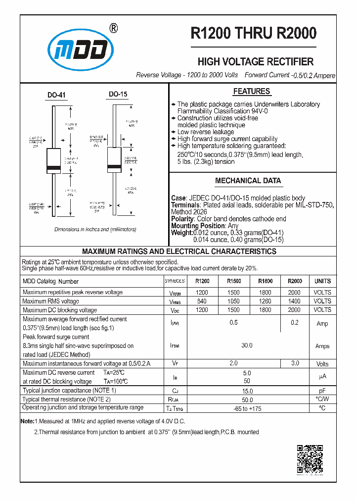 R1500_8456712.PDF Datasheet