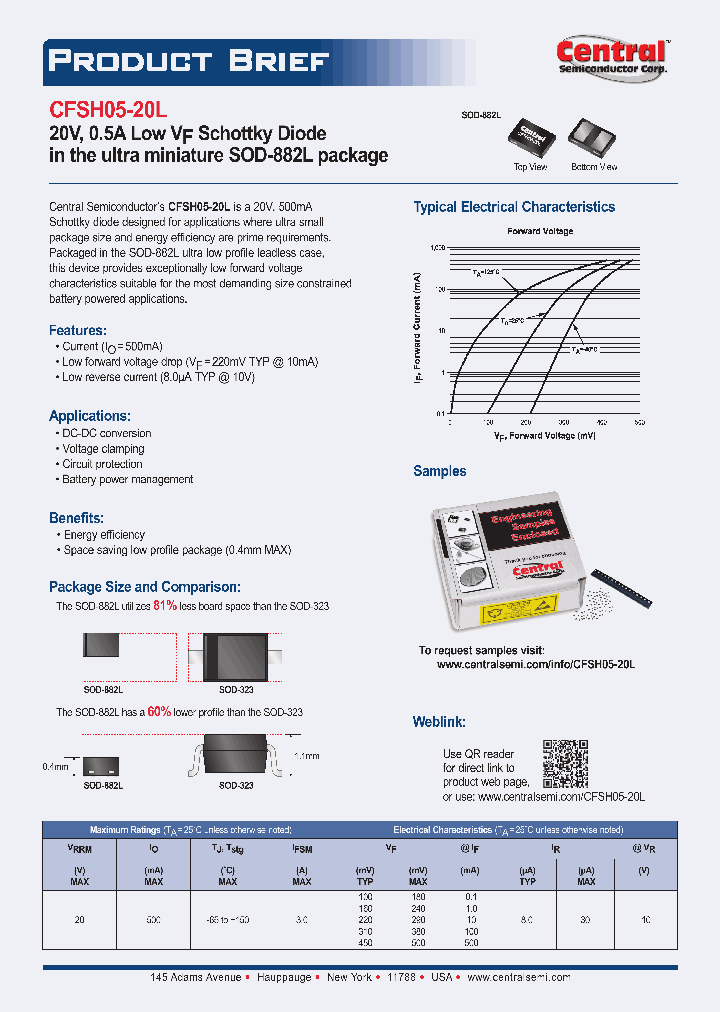 PB-CFSH05-1509_8461763.PDF Datasheet